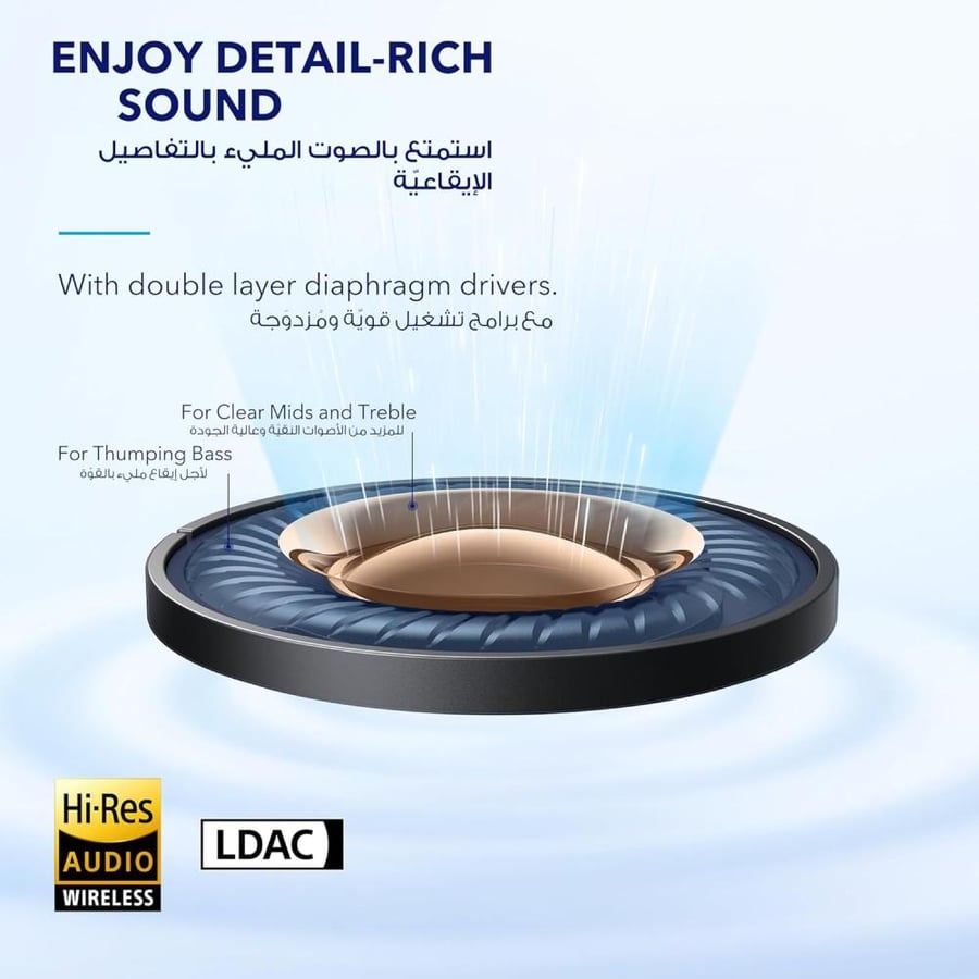 Anker Soundcore Space A40