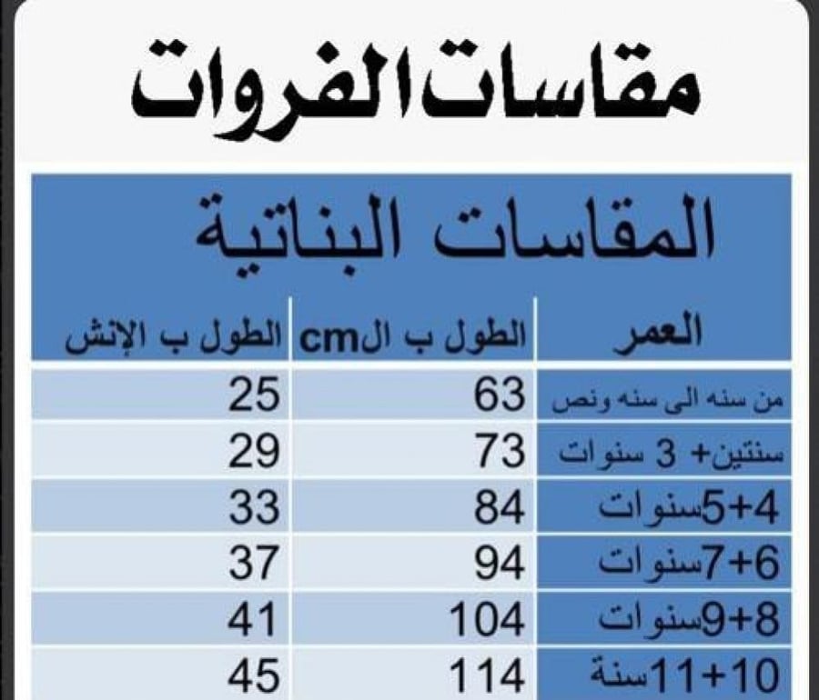 فروة اطفال بالاسم