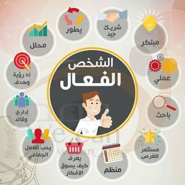 سعد ال شعثان