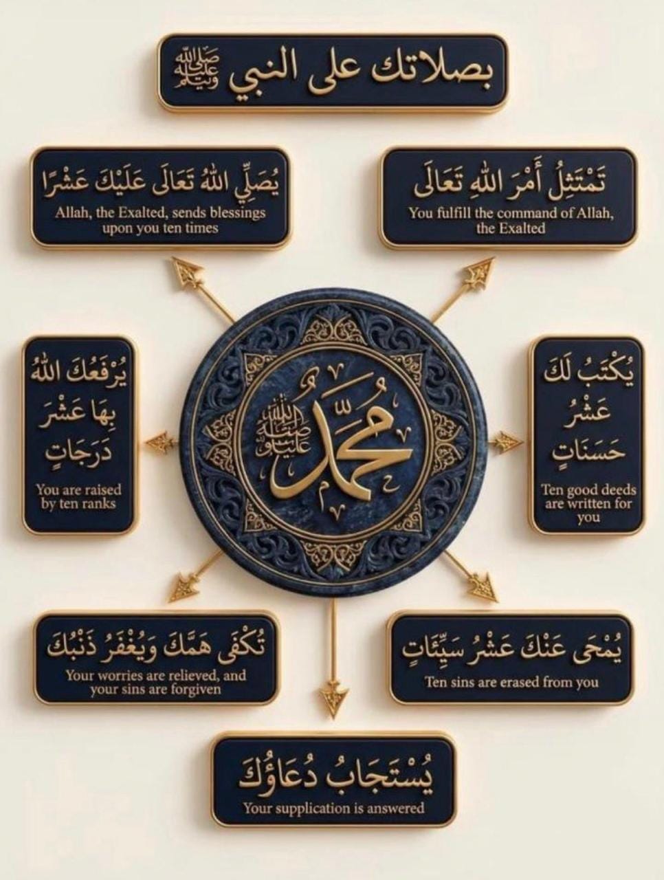 Abdulkarim Ahmed