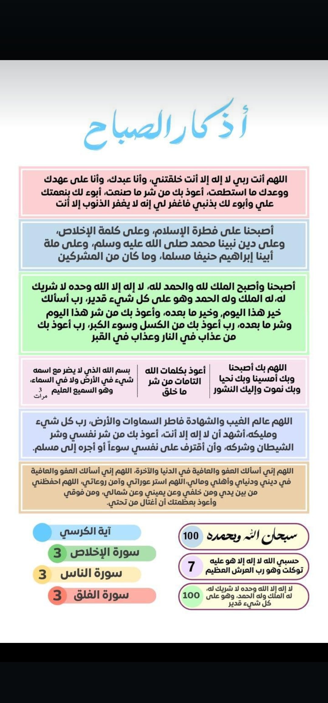 عبدالله بن منصور فهد العجمي