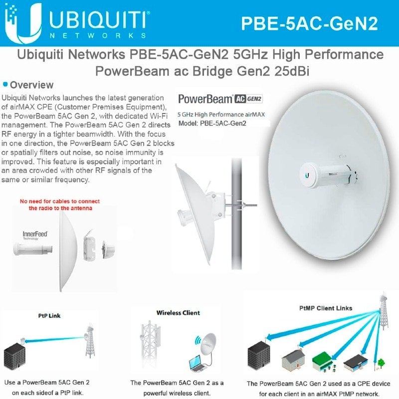 هاشم الحرازي