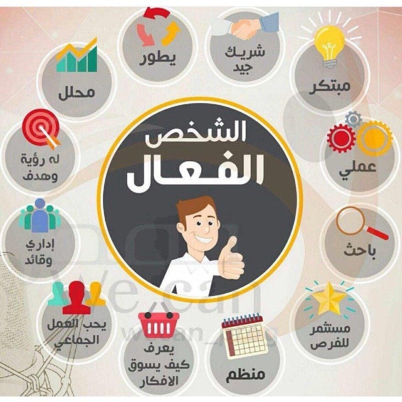 عباس الجلال