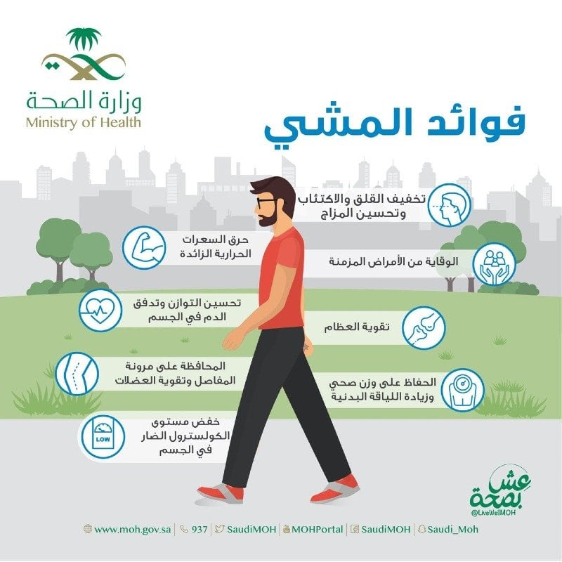 حمدي سعد