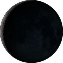 رغد الاحمدي