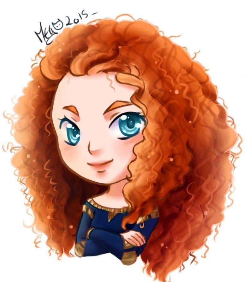 author avatar