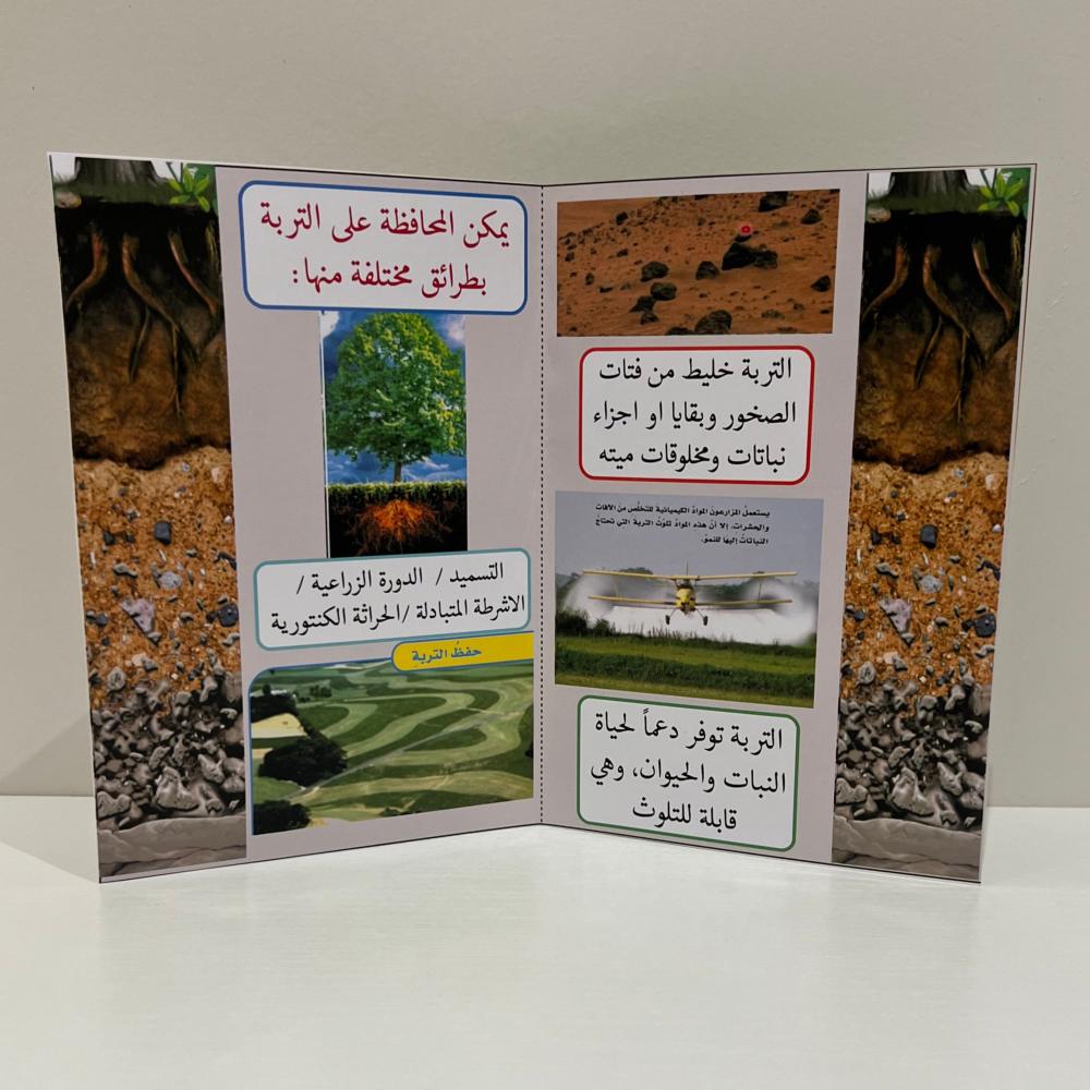 مطوية التربة صف سادس الفصل الاول