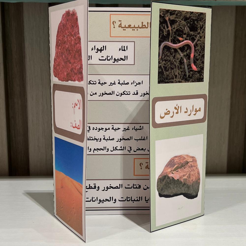 مطوية موارد الارض الصف الثاني الابتدائي الفصل الاول