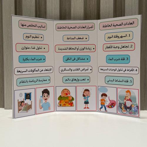 مطوية لغتي العادات الصحية الخاطئة الصف السادس التر...