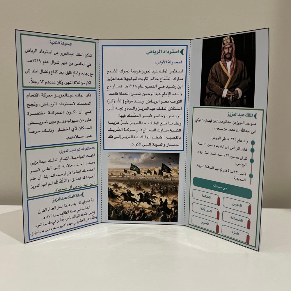 مطوية اجتماعيات الملك عبدالعزيز واسترداد الرياض صف سادس الفصل الثاني