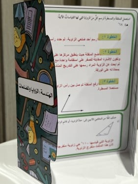 مطوية الهندسة الزوايا والمضلعات للصف السادس الفصل...