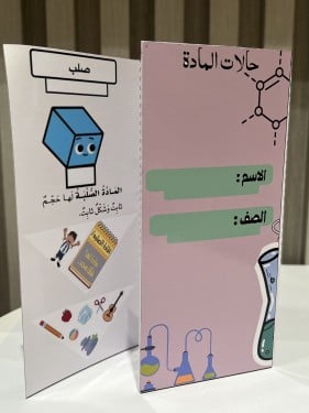مطوية حالات المادة