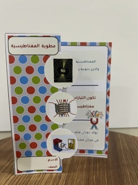 مطوية المغناطيسية صف سادس