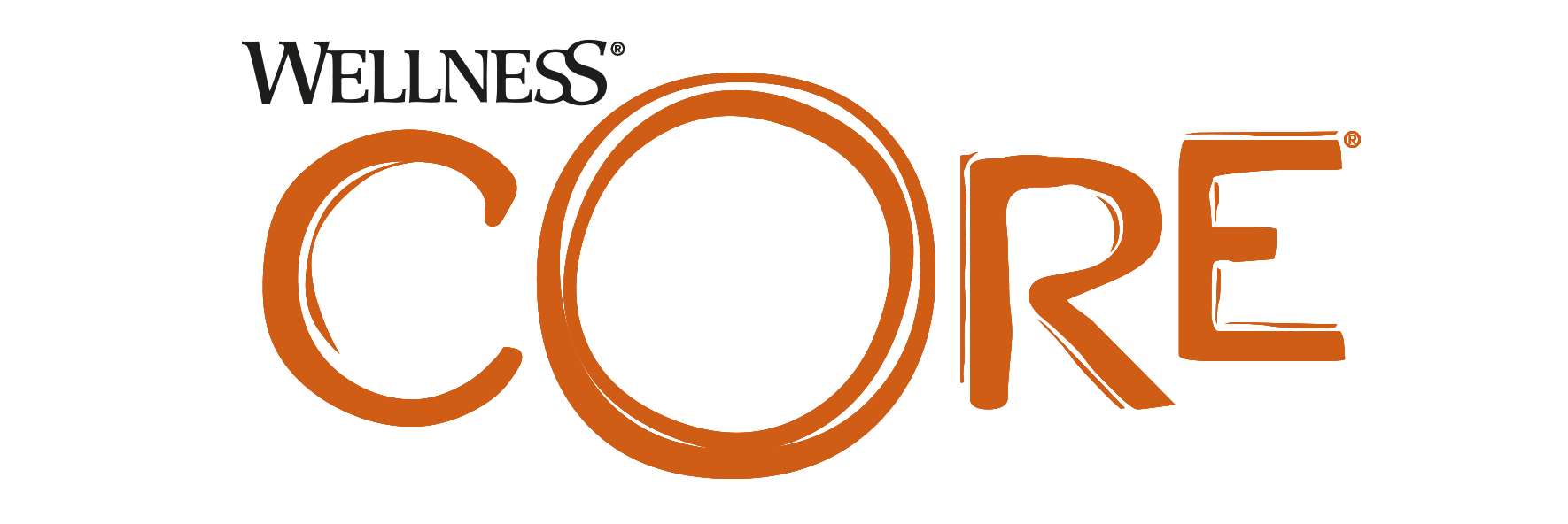 WELLNESS CORE