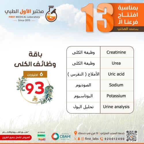 باقة وظائف الكلى
