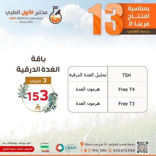 باقة الغدة الدرقية