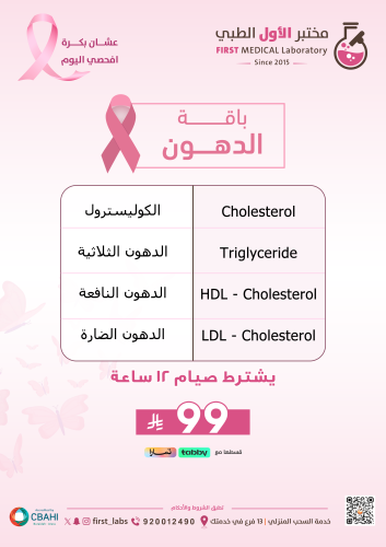 باقة الدهون