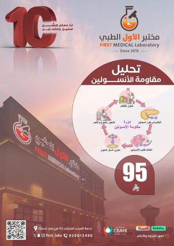 مقاومة الانسولين