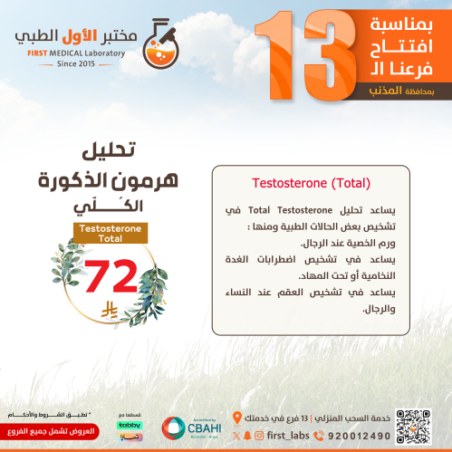 هرمون الذكورة ( الكلي )