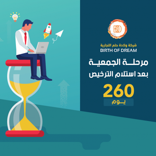 خطة مائتين وستون يوم بعد استلام الترخيص