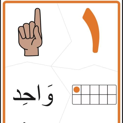 تعليم الارقام العربية
