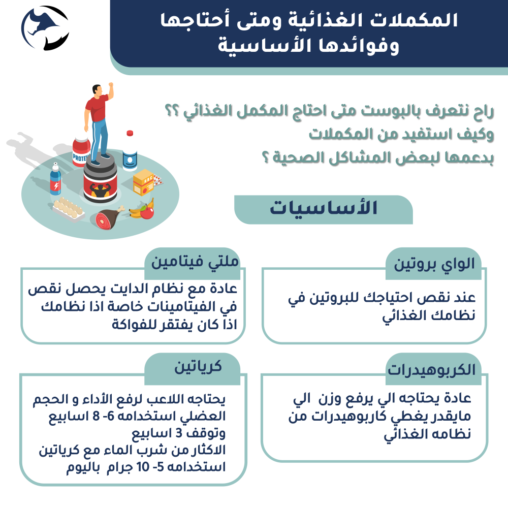 المكملات الغذائية ومتى أحتاجها وفوائدها الأساسية