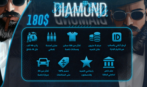 باقة DIAMOND | أيدي ثنائي بالسالب (إختيار الإدارة)