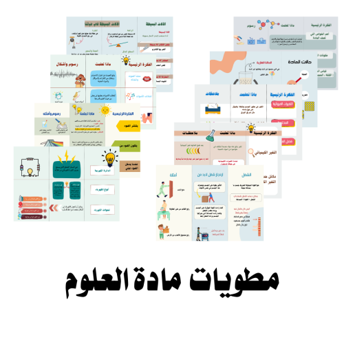 مطويات مادة العلوم - الصف الثالث الابتدائي - الفصل...