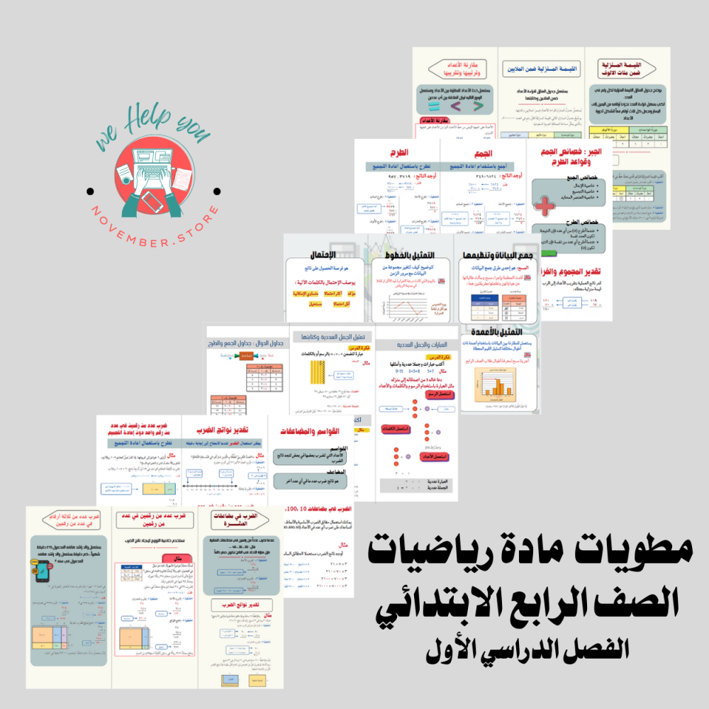 مطويات مادة رياضيات لكامل الفصل الدراسي الأول ( 6 مطويات ) - الصف الرابع الابتدائي - الفصل الدراسي الأول