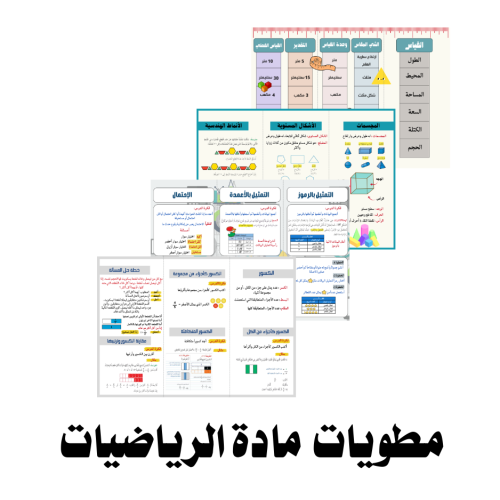 مطويات مادة رياضيات - الصف الثالث الابتدائي - الفص...