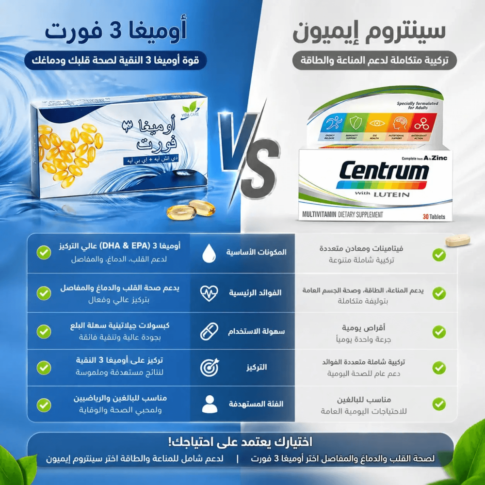 أوميغا 3 فورت vs سينتروم إيميون