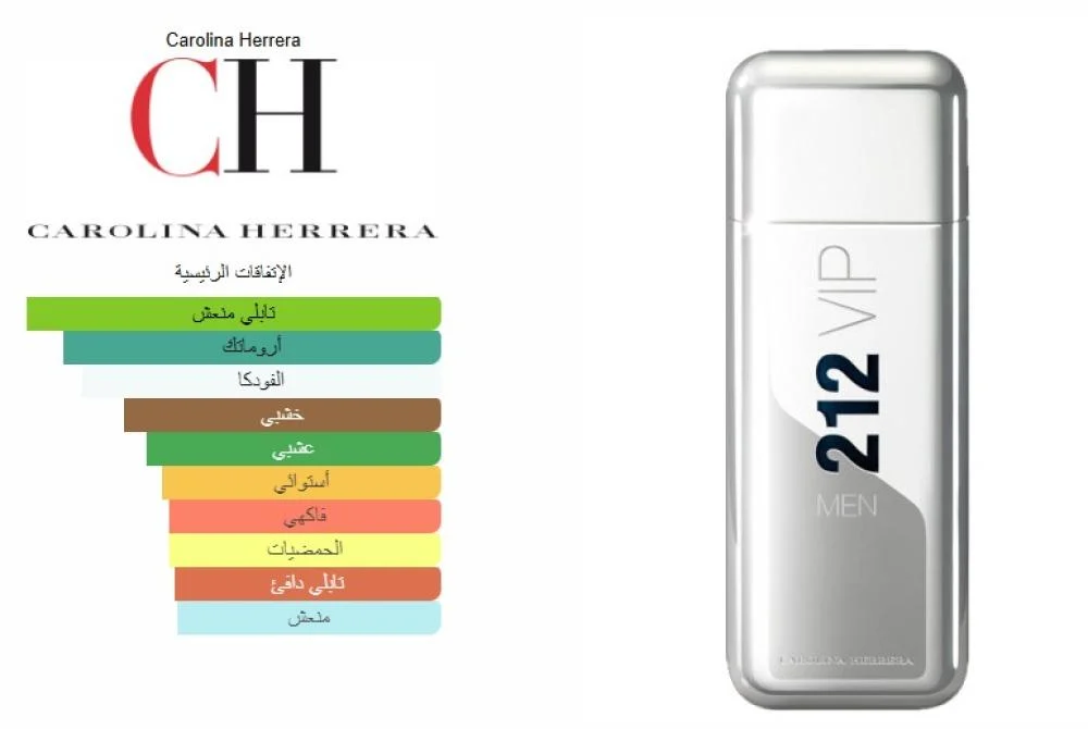 عطر كارولينا هيريرا 212 في اي بي - متجر كنوز للعطور