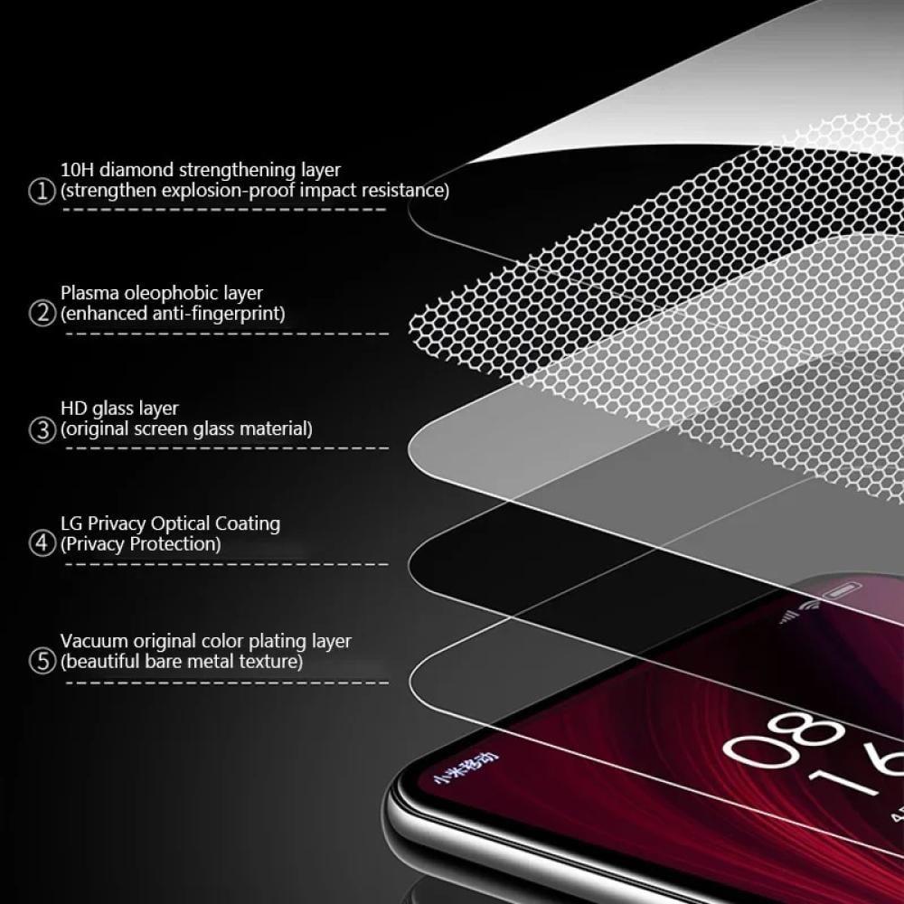 حامي شاشة الخصوصية من الزجاج لأجهزة Xiaomi Redmi يحمي الشاشة من التجسس