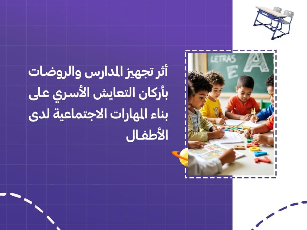 الربط بين أركان التعايش والذكاء الاجتماعي دليل تجهيز المدارس والروضات