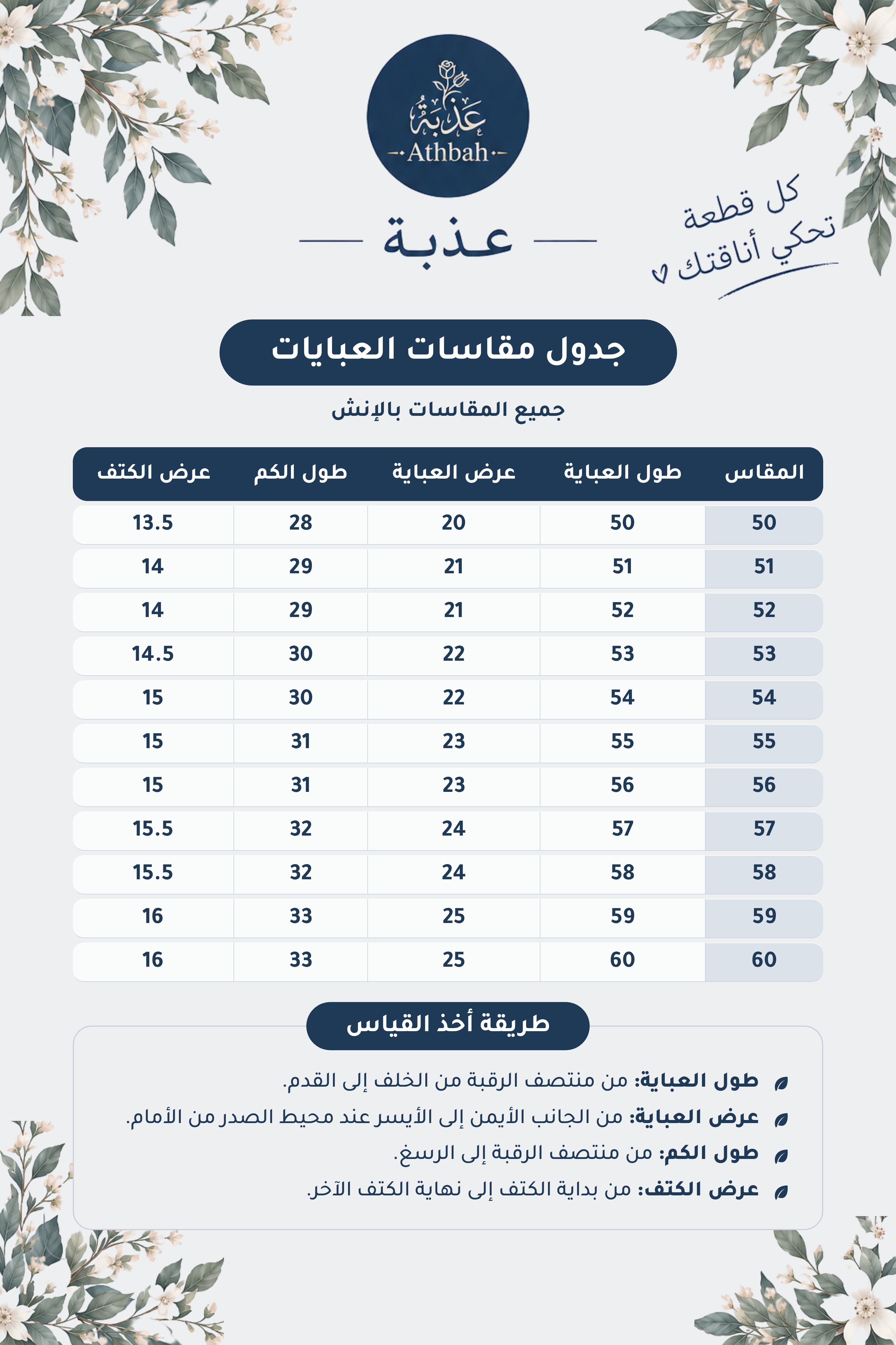 جدول مقاسات عبايات عذبة بالإنش: طول العباية وعرضها وطول الكم وعرض الكتف