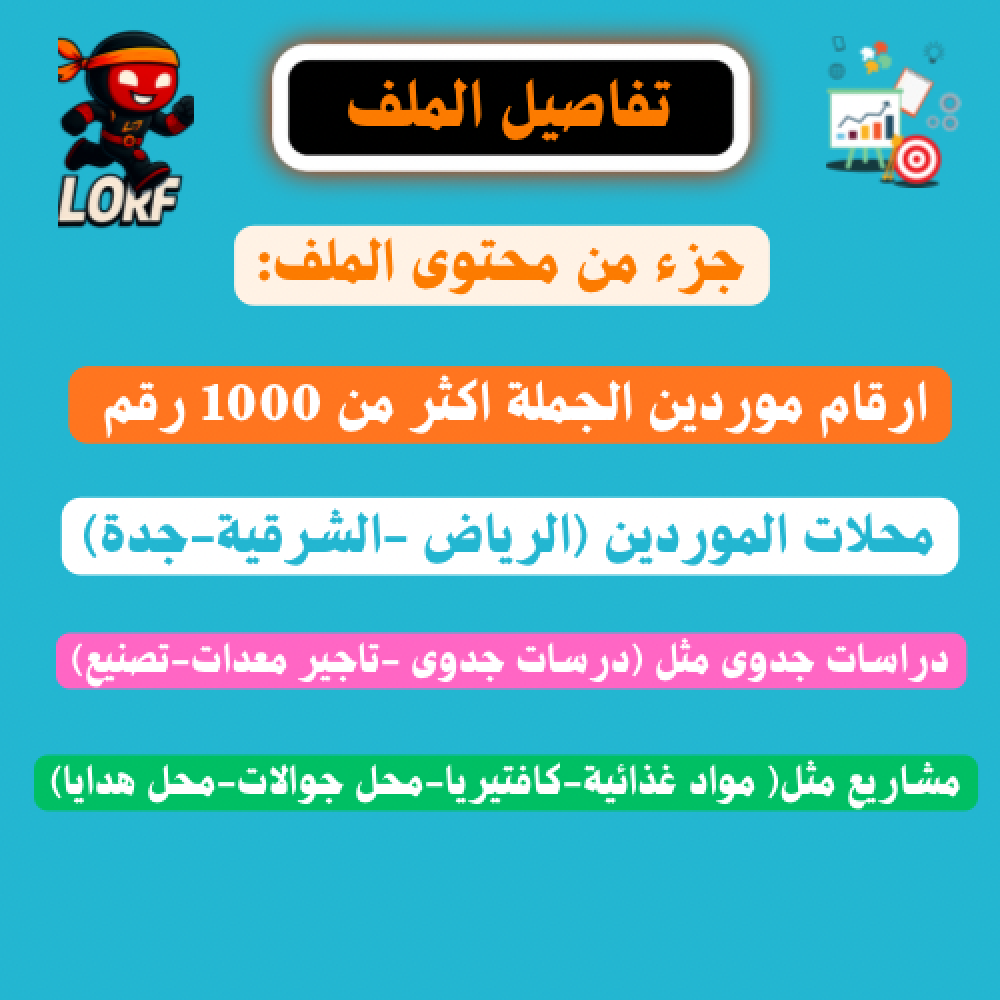 اكثر من 300 مشروع ودراسات جدوى جاهزة