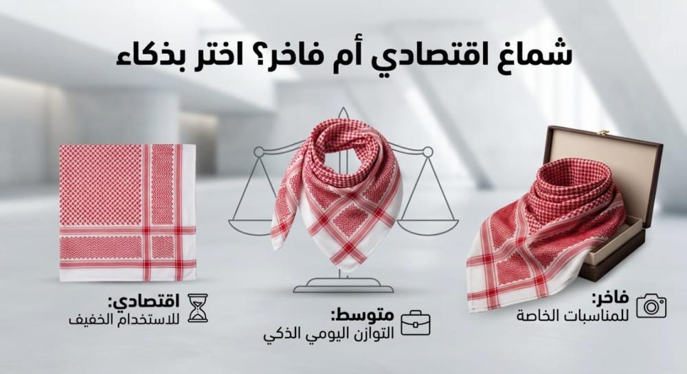 شماغ اقتصادي أم فاخر؟ كيف تختار الفئة السعرية المناسبة دون تضحيات خاطئ