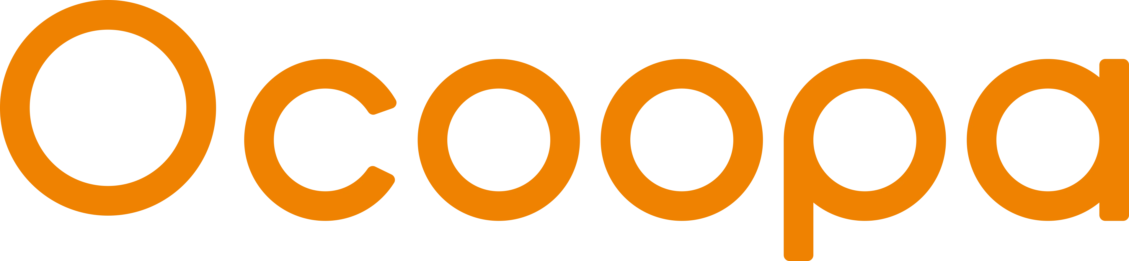 Ocoopa