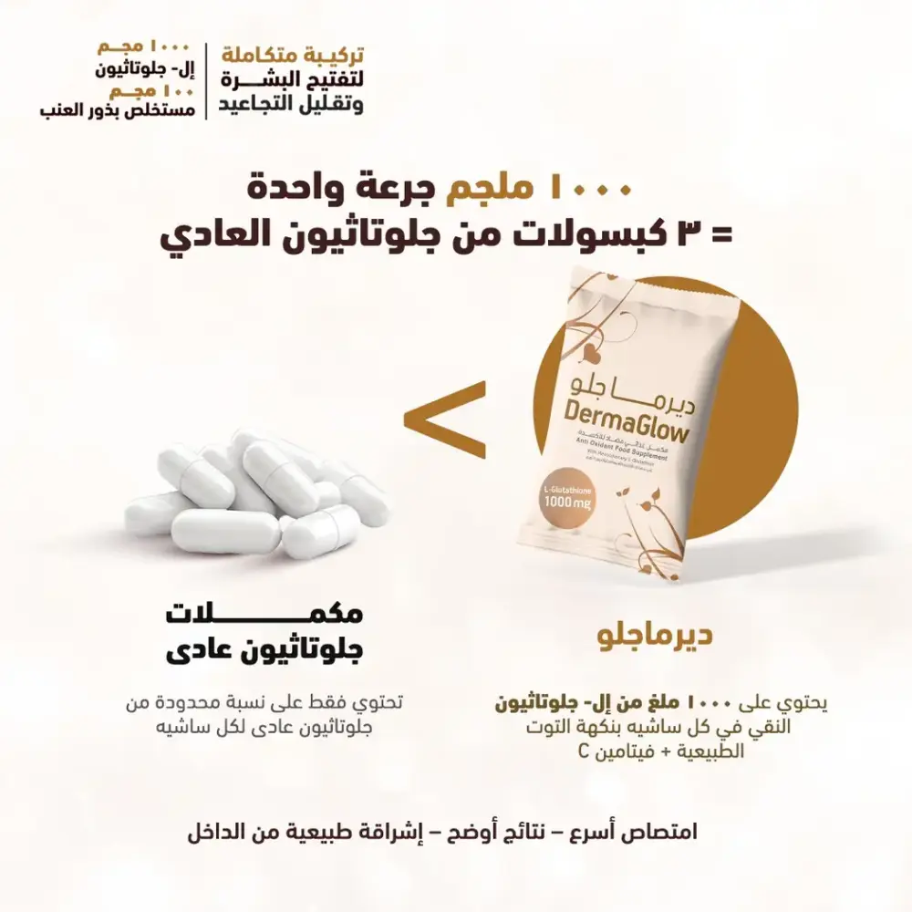 derma glow with glutathione  Capsules Pakistan  Skin Brightening & giving you a healthier and more vibrant complexion Dermaglow |  | 