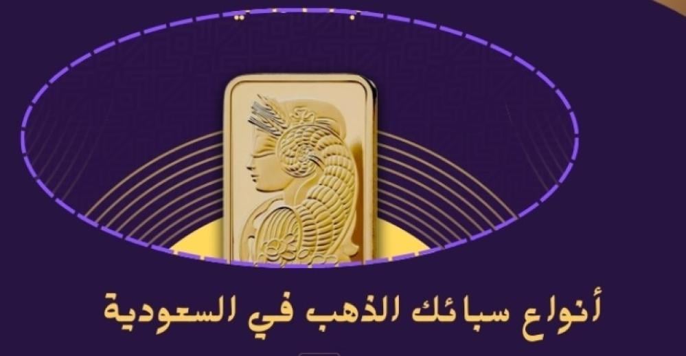 كيف تختار الذهب المناسب للاستثمار والأدخار  في السعودية