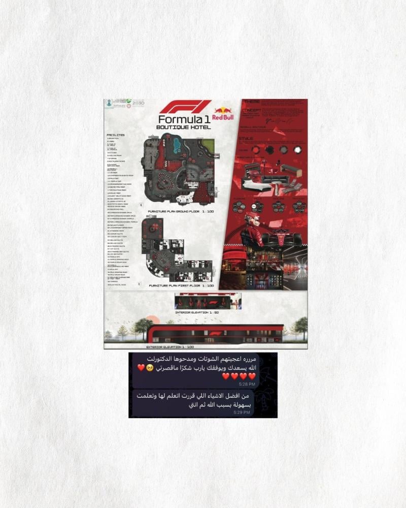 المتدربة دعد - الدورة الشاملة (سكتش اب - لاي اوت - انسكيب )