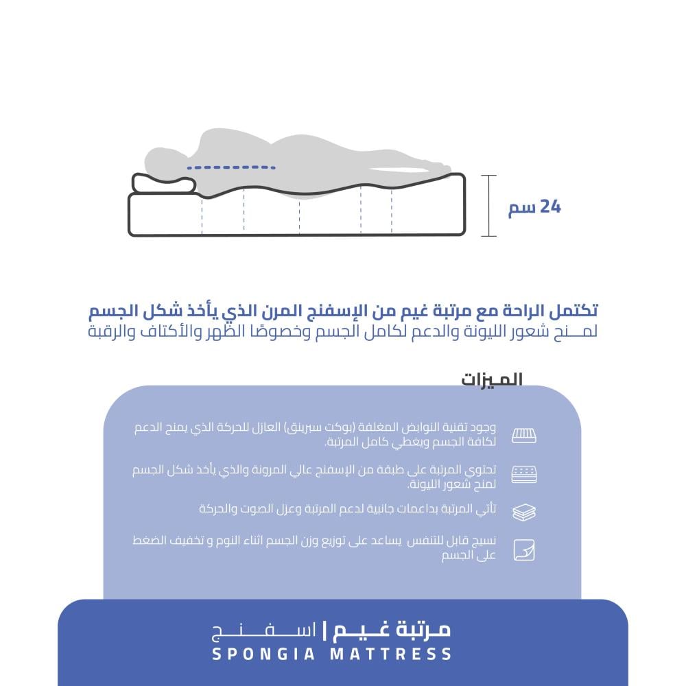 مفارش الحبيب