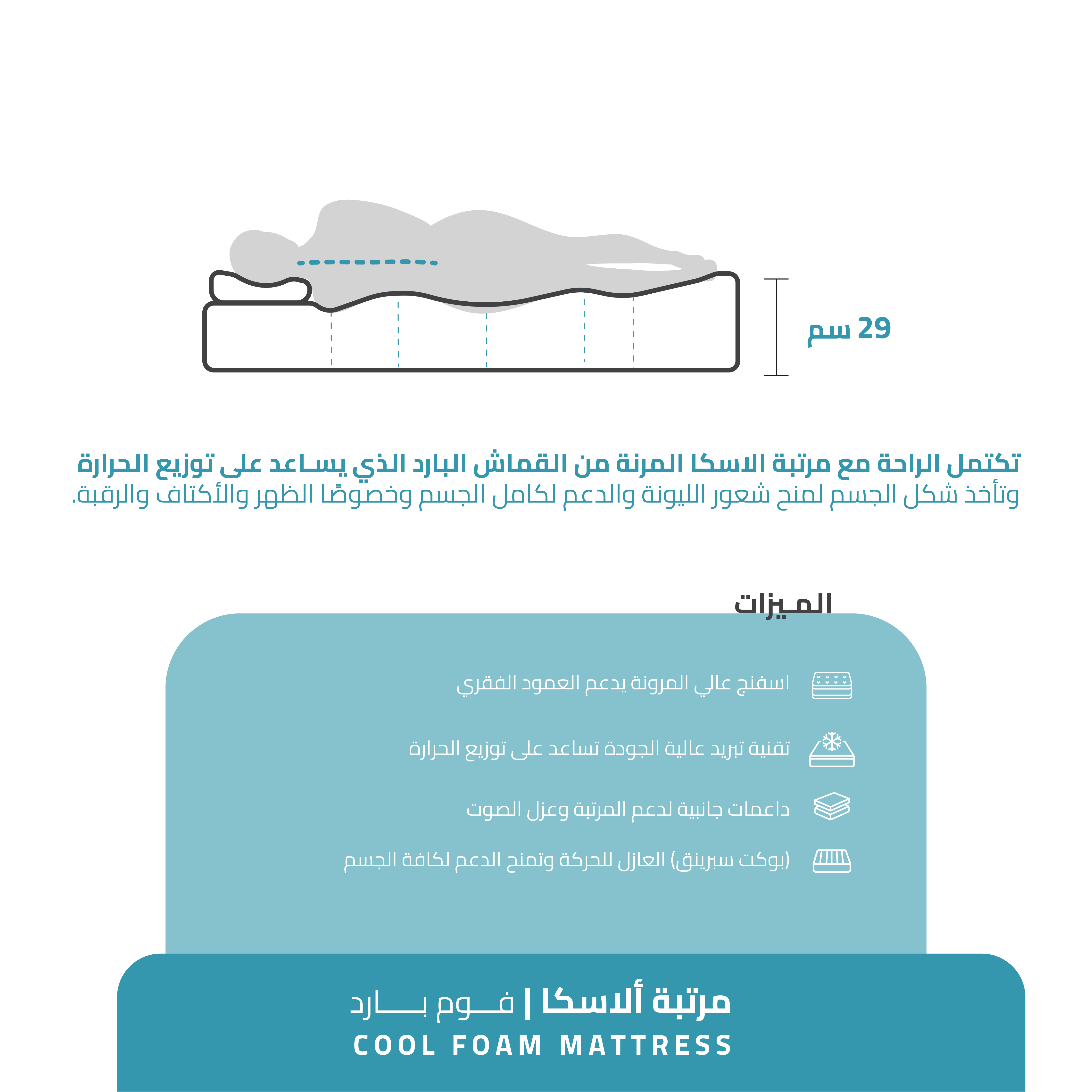 مرتبة فوم - Foam Mattress