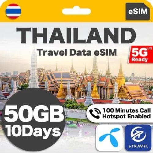 eSIM Thailand 5G DTAC Unlimited Data