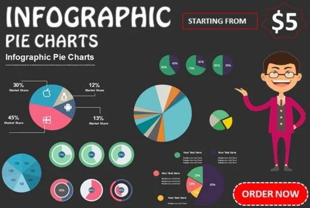 I will design infographic charts, graphs tables and diagrams تصميم إنفوجرافيك ورسوم بيانية وجداول