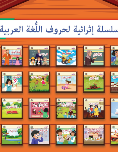 السلسلة الاثرائية للحروف