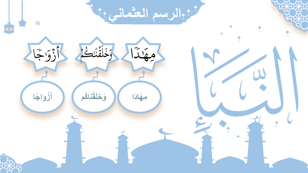 سورة - النبأ