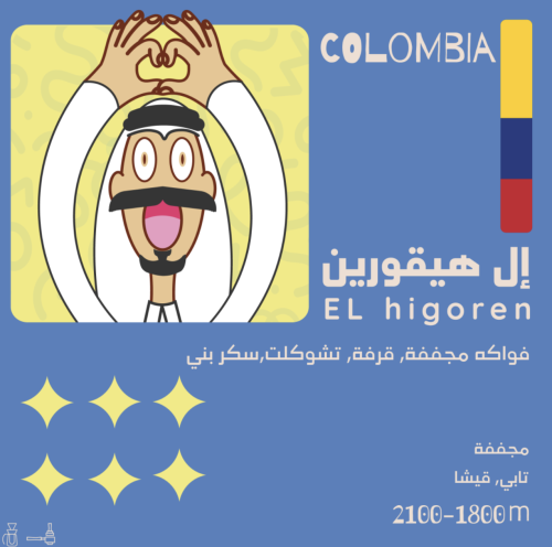 إل هيقورين كولومبية 250