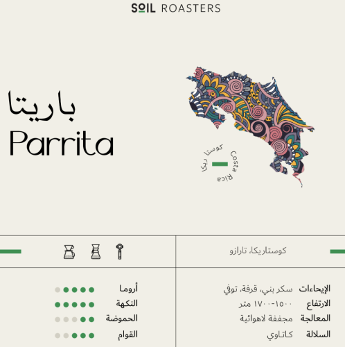 Parrita | باريتا