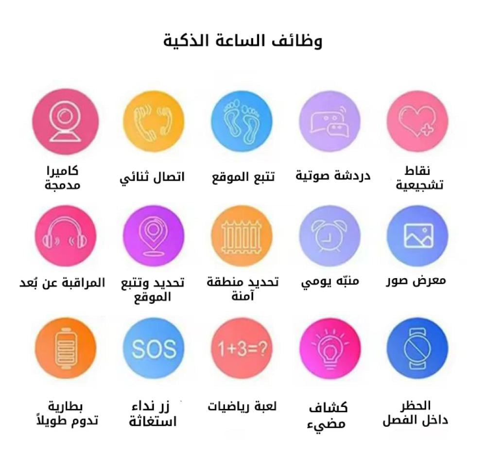 ساعة ذكية للاطفال مع نظام تحديد المواقع - دعم مكالمات وارسال رسائل الكترونيه